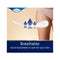 4x Tena Lights Incontinence Long Liner x20 liners (80 liners total)