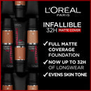 6x L'Oreal Paris Infallible 32H Matte Cover Foundation 115 Warm 30ml