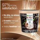 Garnier Good Permanent Hair Colour 3.0 Dark Chocolate Brown