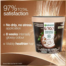 3x Garnier Good Permanent Hair Colour 4.0 Cacao Brown