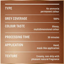 Garnier Good Permanent Hair Colour 6.6 Pomegrante Red