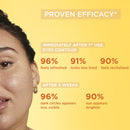 5x Garnier SkinActive Vitamin C Eye Mask