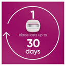 3x Gillette Venus Comfortglide Sugarberry Razor with 2 Blades