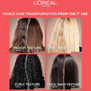 2pk L'Oreal Elvive Colour Protect Shampoo 300ml + Wonder Treatment 200ml