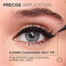 Close-up of an eye with makeup application, highlighting precision and control.