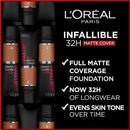 L'Oreal Paris Infaillible 32H Matte Cover Foundation 30ml 290 Neutral Undertone