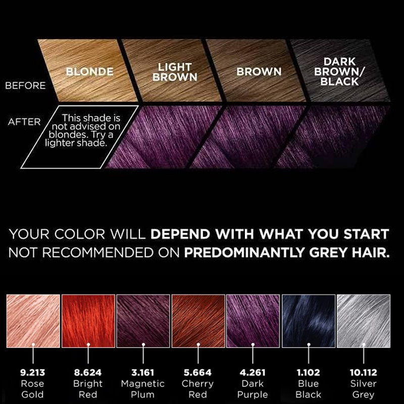 12x L'Oreal Paris Preference Vivids Permanent Hair Colour 4.261 Dark Purple