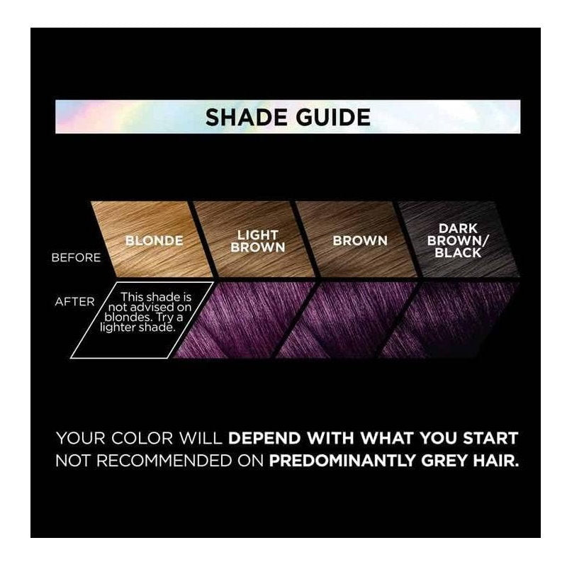 12x L'Oreal Paris Preference Vivids Permanent Hair Colour 4.261 Dark Purple