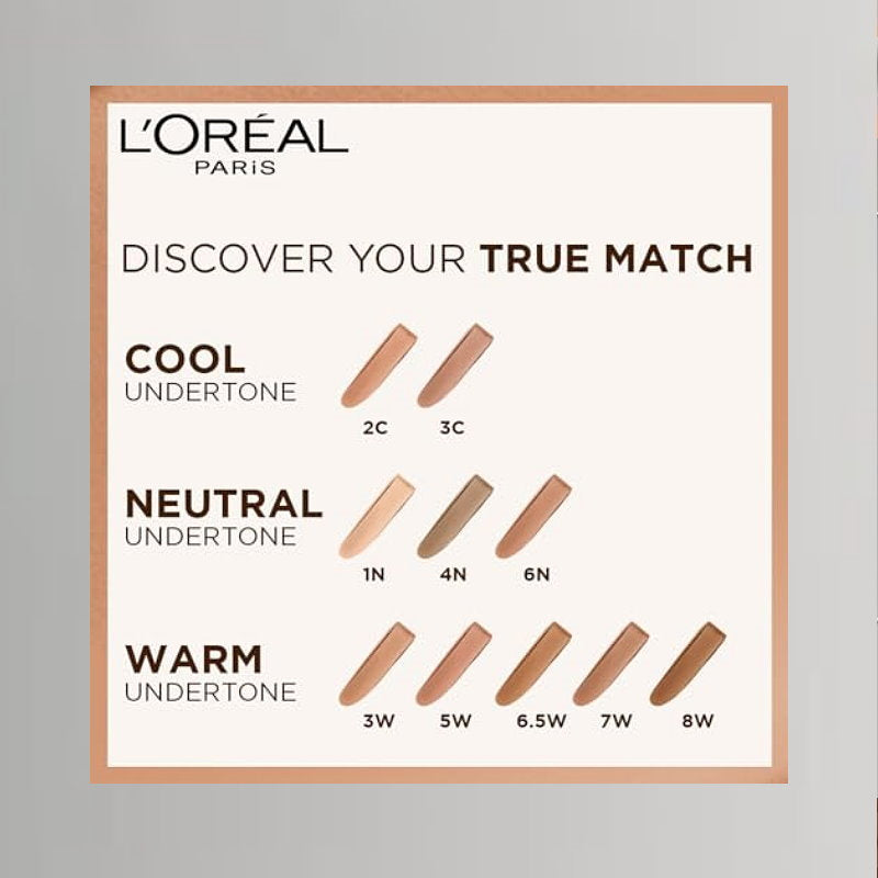 L'Oreal Paris color chart for discovering true match skin tones on a gray background