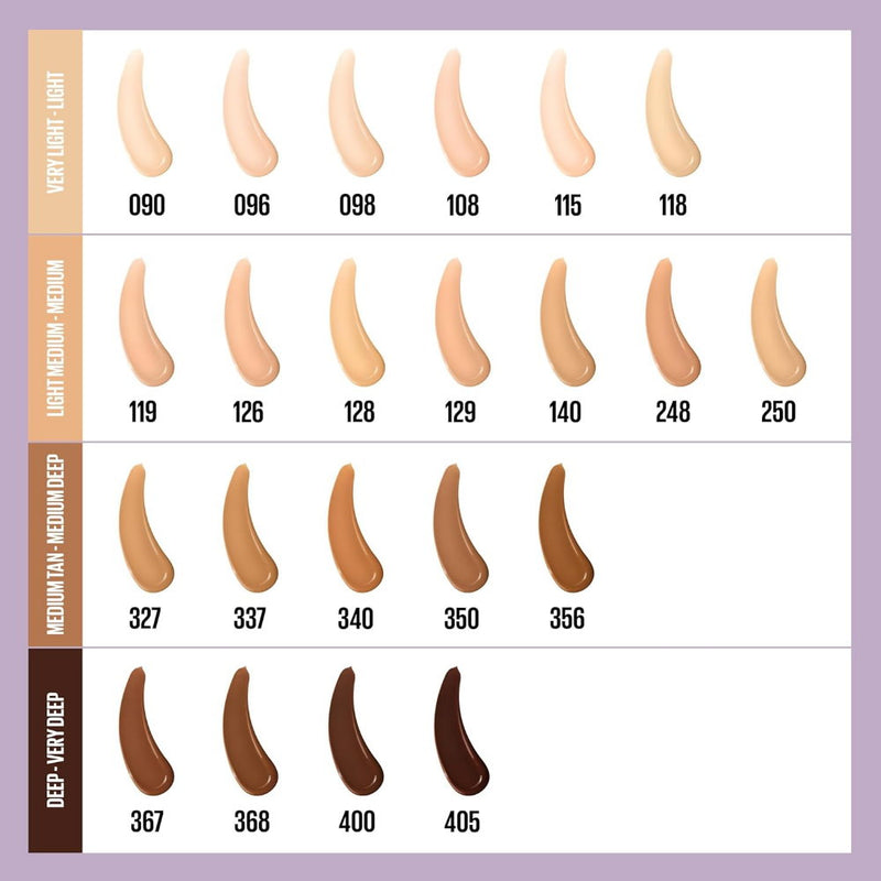 Maybelline Superstay Lumi Matte Foundation 35ml 115