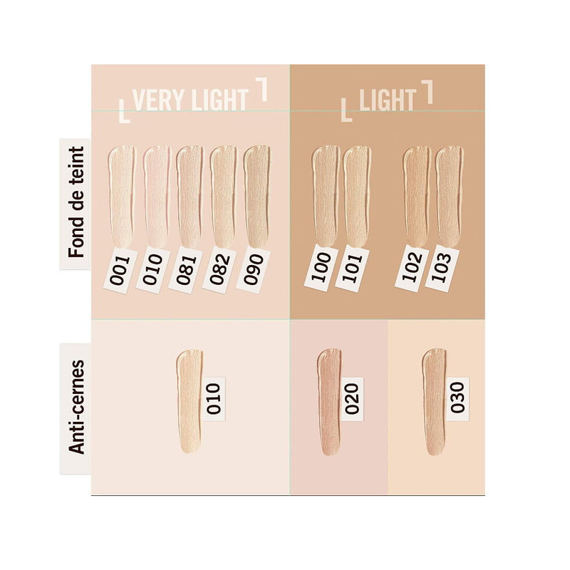 3x Rimmel Match Perfection Concealer 7mL 030 Classic Ivory