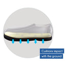 Scholl Air Pillo Insoles Comfort Cut to Size 1 pair